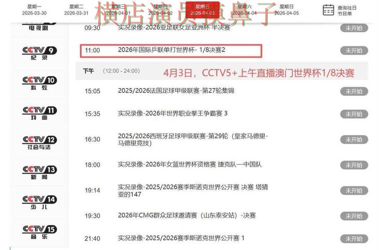 世界杯直播来临，世界杯投注平台速度测试+直播与平台选择汇总