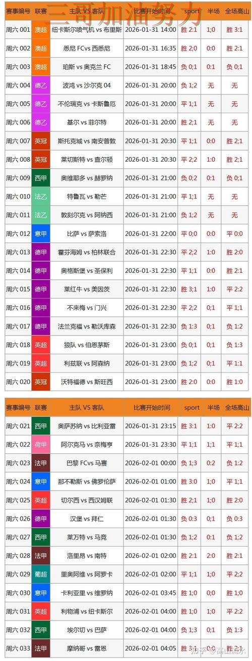 世界杯投注网站大全数据分析实录：是否值得用真实情况曝光（世界杯直播）