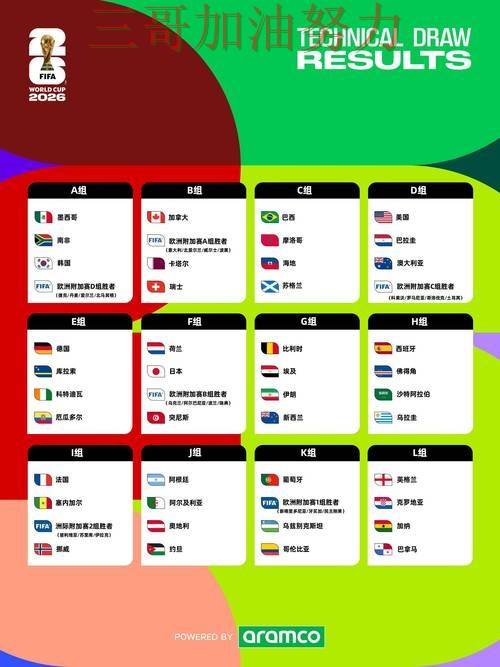 世界杯投注平台合集哪个好？围绕直播入口+直播体验做一次汇总（FIFA World Cup 2026）